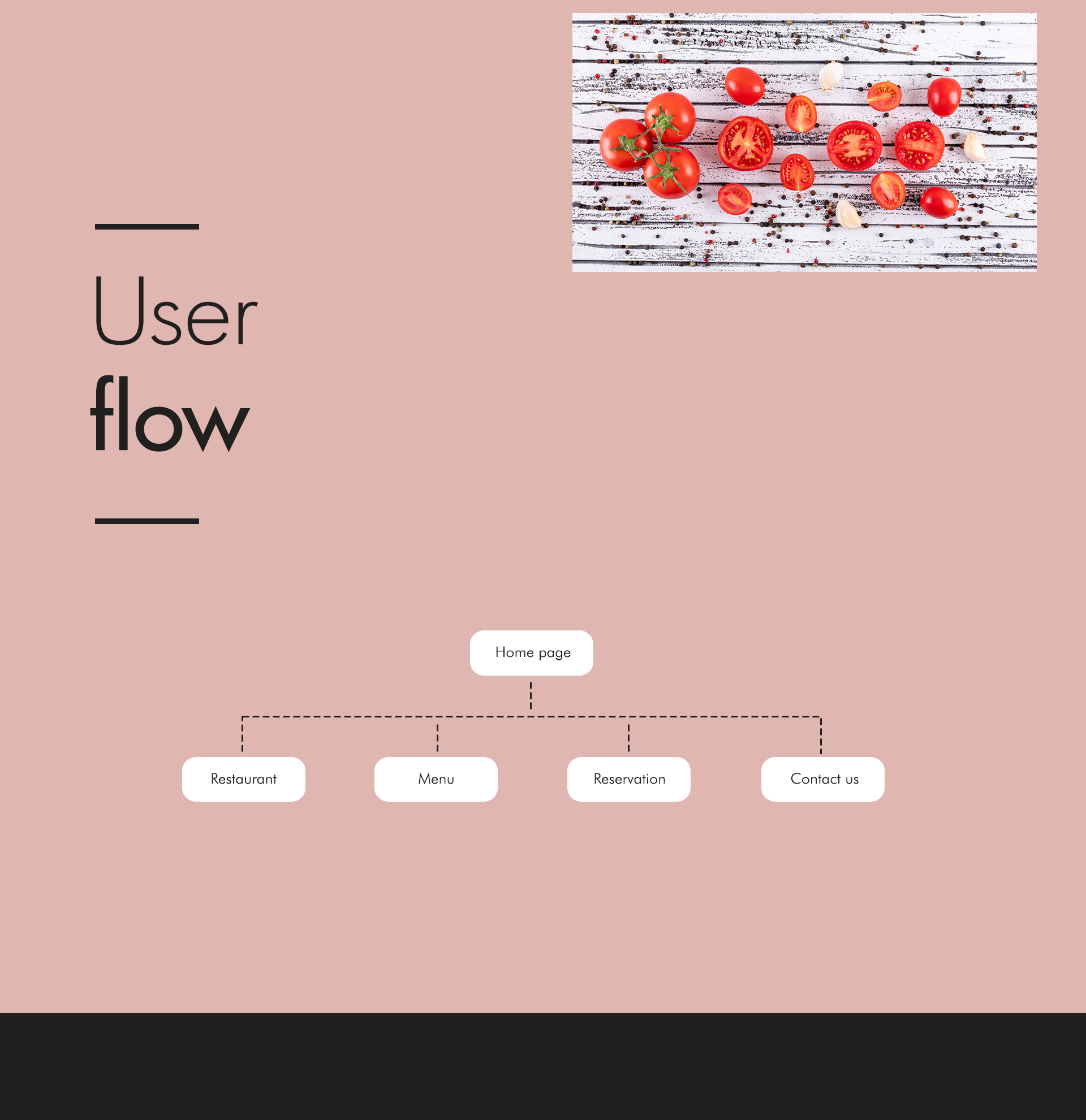 portfolio/ui mobile delizioso 4.jpg